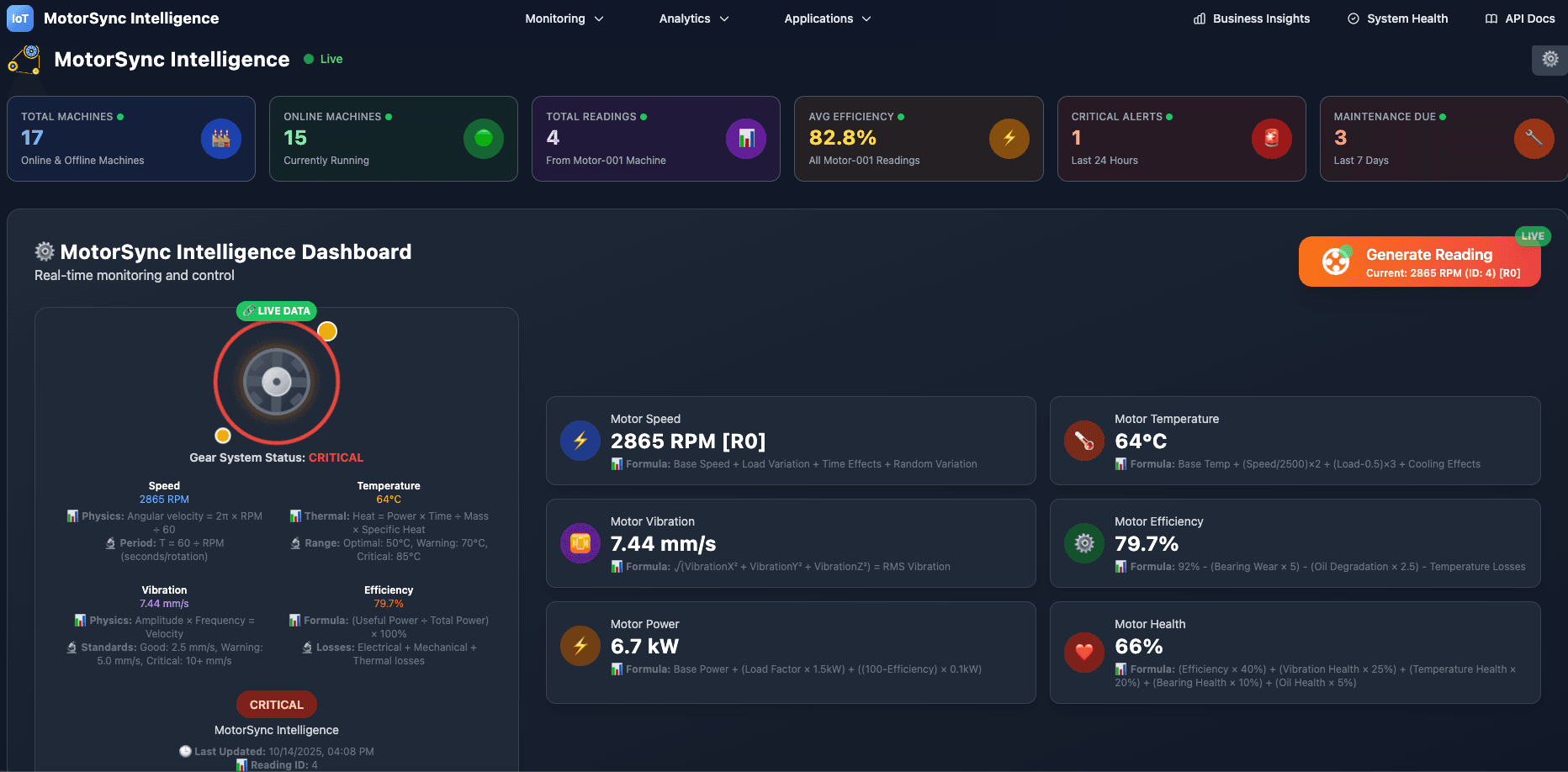 IoT Embedded Motor Sync Intelligence - Real-time Industrial IoT Dashboard, Motor Physics Engine, Business Intelligence Platform (C++, .NET, PostgreSQL, SignalR, Docker, React)
