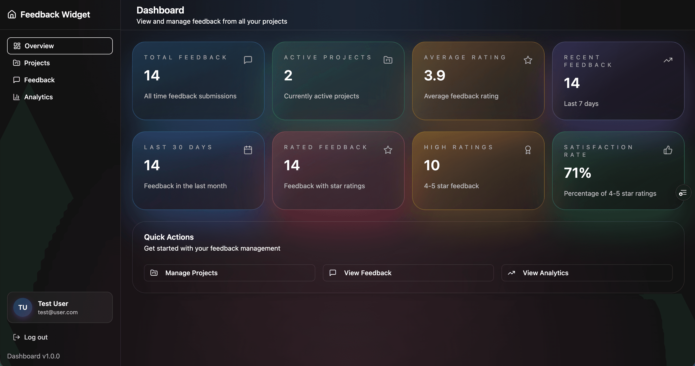 Embedded Feedback Collection System - Next.js, MongoDB FullStack Project